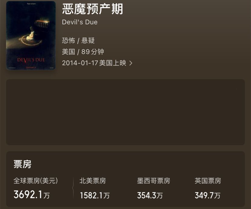 |投资700万,上映后票房3692万,它拍下了“恶魔”预产的全过程