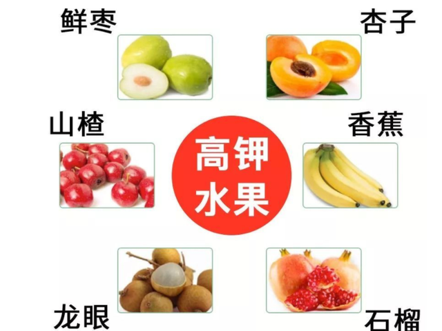 高血压疫苗|高血压疫苗即将上市，打一针还用吃降压药吗？听听医生的答案