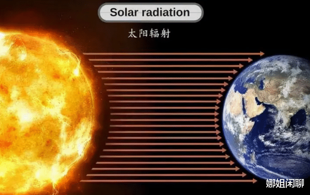 为何说太阳留给人类的时间还有50亿年？科学家：这是乐观估计