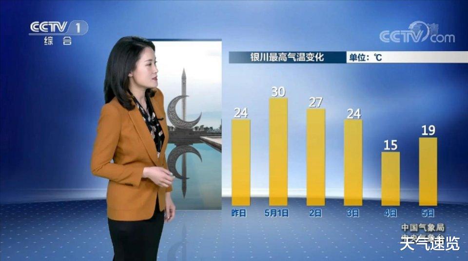 天气速览 中央气象台：5月1日天气预报，冷空气上岗，降水又降温
