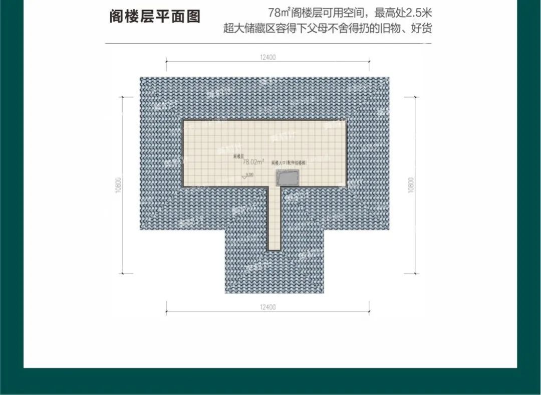 昌平|带车库、阁楼的宽户型别墅，适合二胎家庭、有老人的家庭