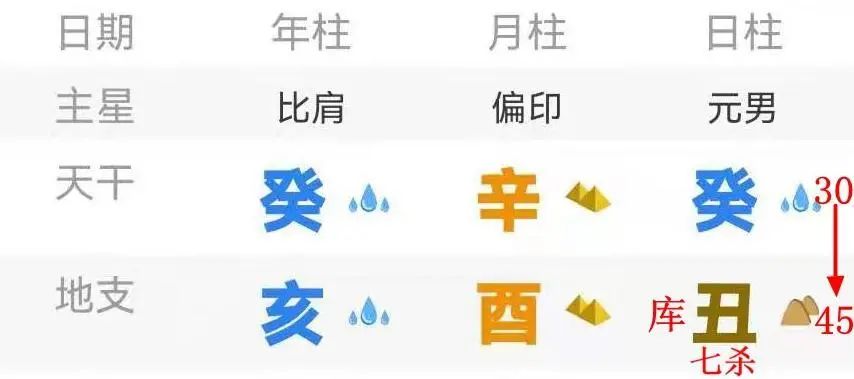 道叔命理|涉嫌性侵——钱枫八字命理分析