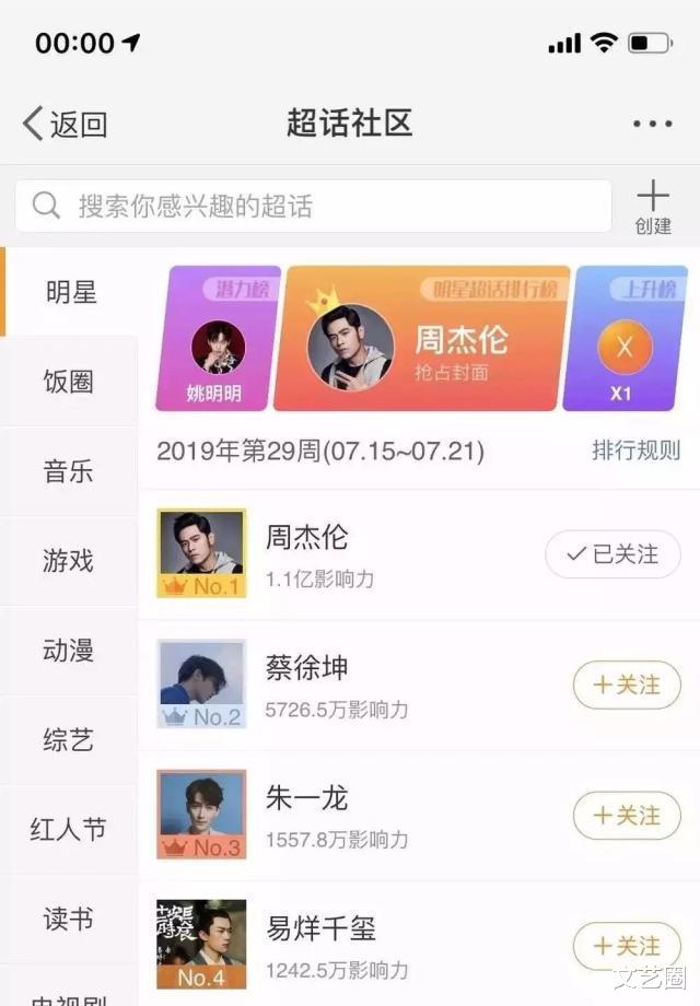 毛不易|中国传媒大学教授揭乐坛6大黑幕：《好声音》部分选手提前见过导师