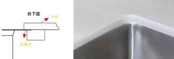 |老公不顾反对坚持水槽装台中盆，使用后才发现优点这么多