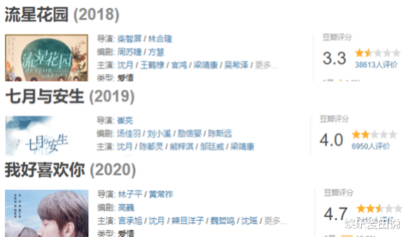 沈月|沈月搭上了于正？放着大女主剧不拍，给于正力捧的新人做配