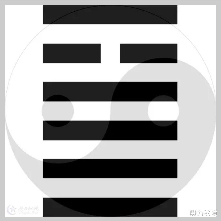 魔力秘境|周易测试 | 你最容易得罪哪一种人？