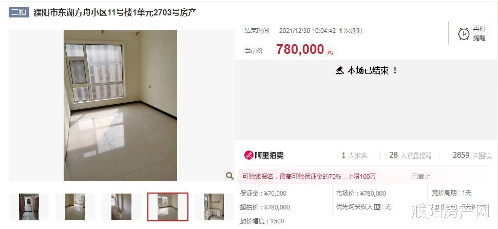 法拍房|1天内，濮阳4套法拍房成交！学区房仍是热点！