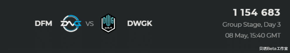 msi|日韩大战刷新MSI收视纪录!115万人观赛,拳头狂喜:明年还这样办