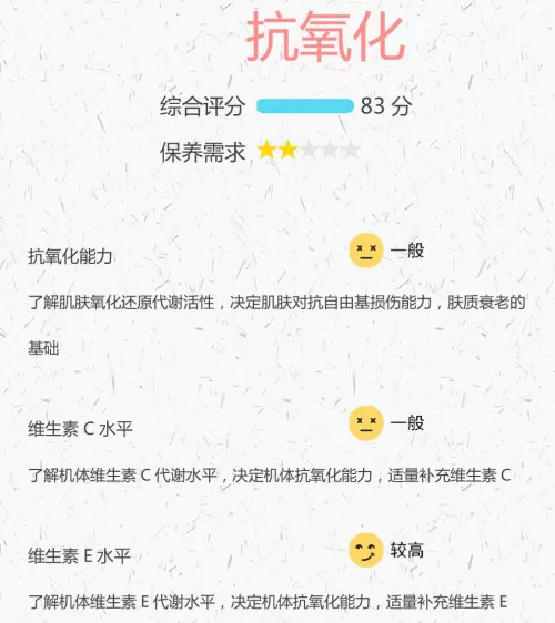 护肤 美肤基因检测，你的护肤秘籍