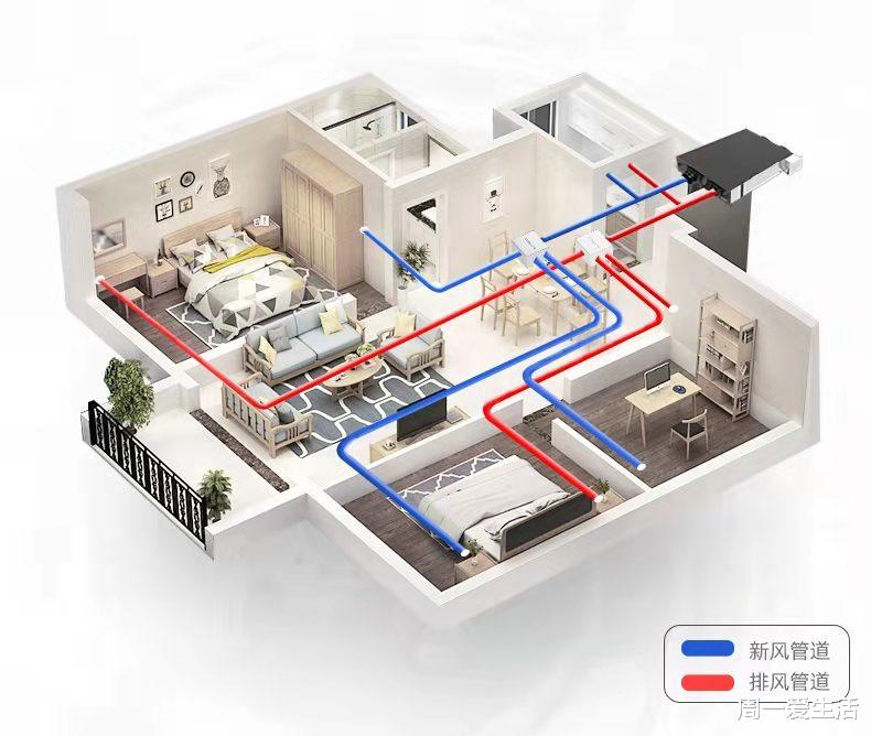 新房装修,这15个精髓你必须记住,第15条才是成败的“灵魂”