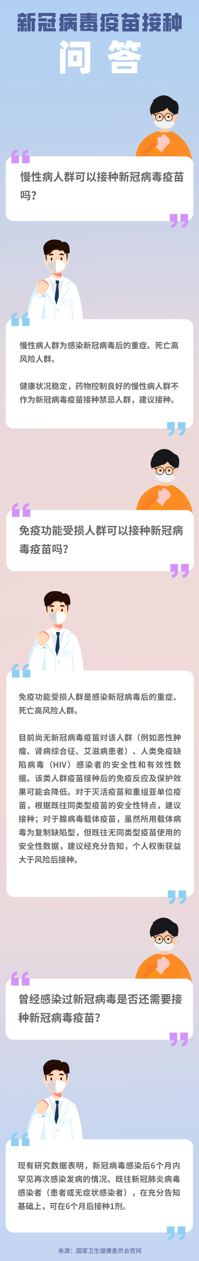 山海关区融媒体中心 慢性病人群和免疫功能受损人群可以接种新冠病毒疫苗吗？