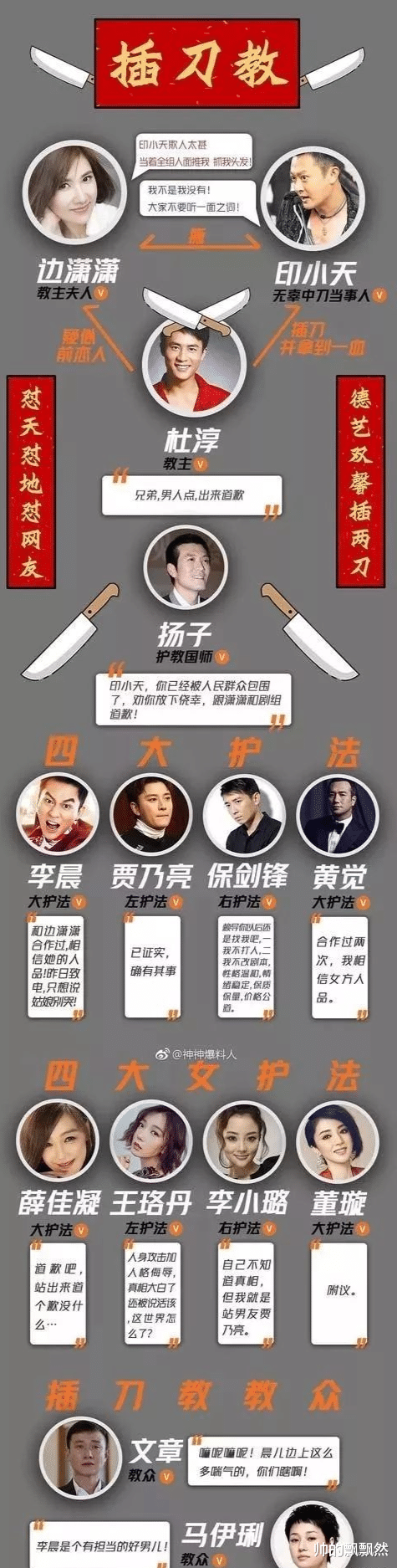 印小天|“少年舞王”印小天的落难史，他当年的经历，远比你想象得更憋屈