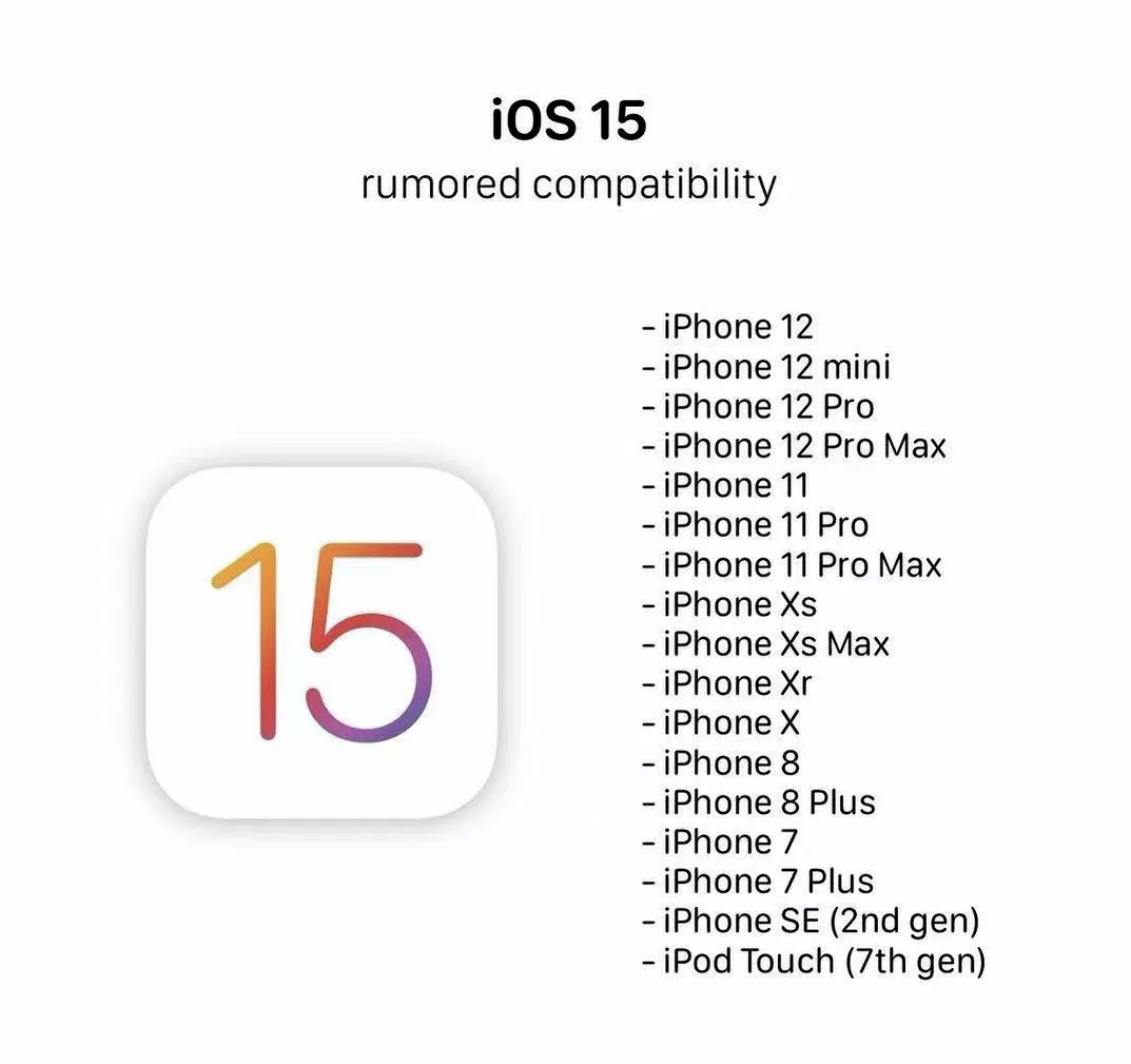 小米科技|?iOS 15泄露！它却凉了…