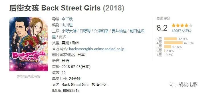 沙雕|哥仨不红，天理难容
