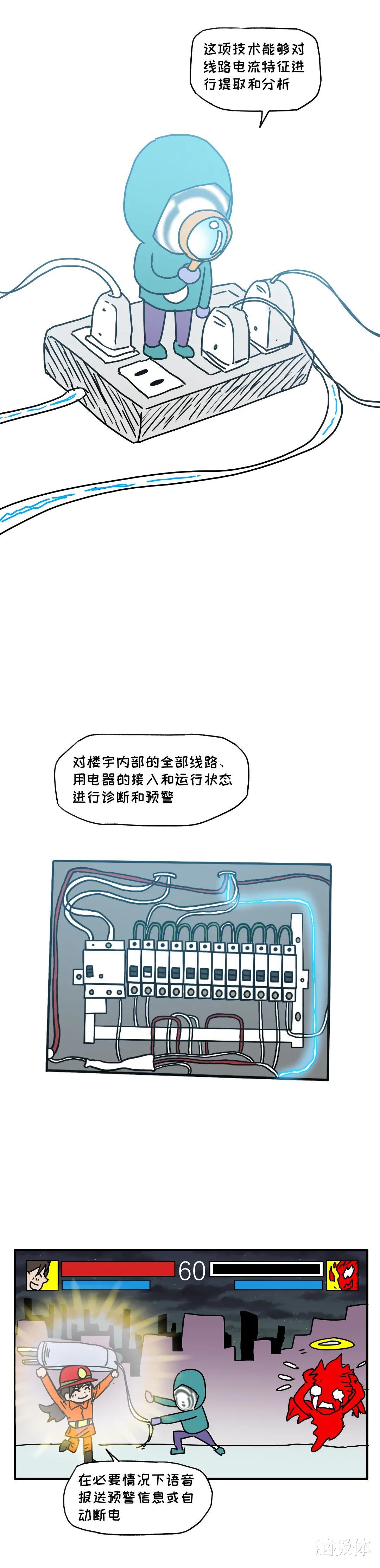 脑极体 你好,消防员