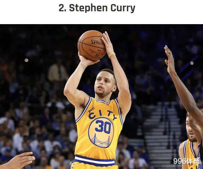 詹姆斯·哈登|后來居上！美媒更新MVP榜：詹皇依舊無緣，哈登9，庫里被超越