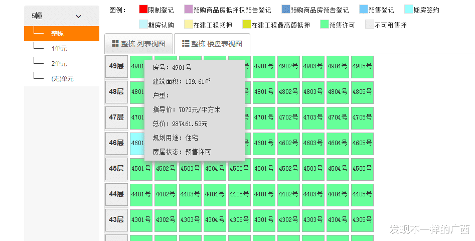 北海|北海老城区在建的第一高楼拿预售证，49层高，设有两层避难层