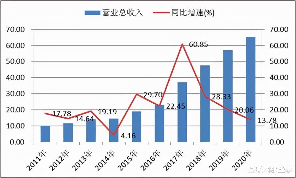 片仔癀|1000元一粒，天价神药真相，片仔癀在赚谁的钱？