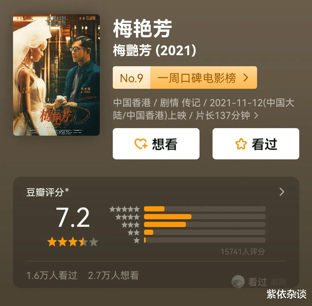梅艳芳|《梅艳芳》击败《长津湖》成香港票房榜首，致敬香港之女，她值得
