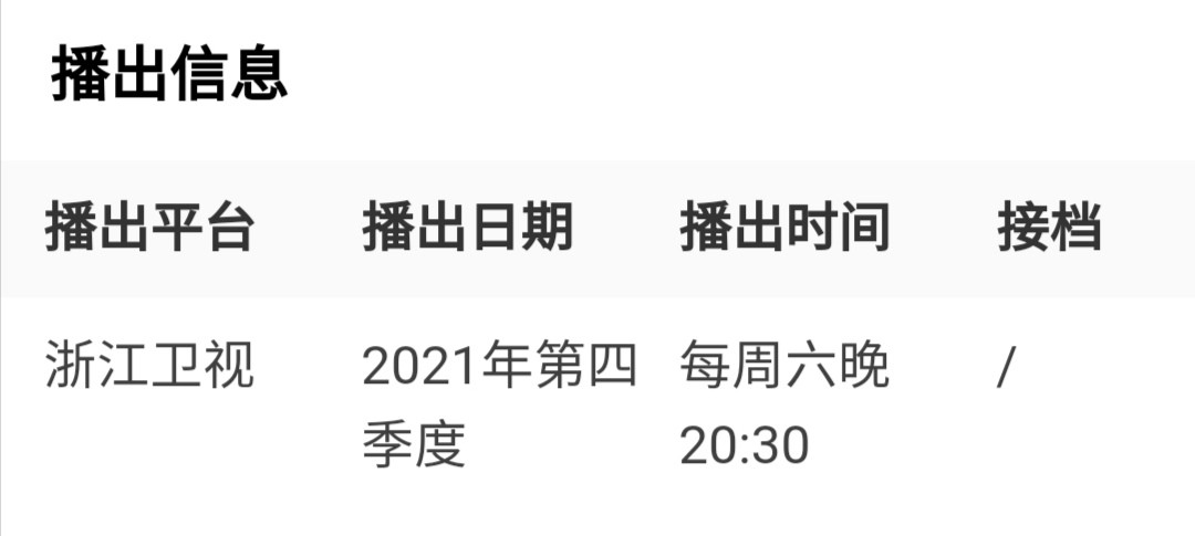 青春环游记第三季|《青春环游记3》将录，拟邀嘉宾三缺二引热议，原班人马难回归？