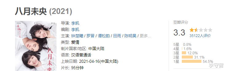 马思纯|盘点2021年11部烂片，许鞍华马思纯郑晓龙关晓彤姜文的作品垫底