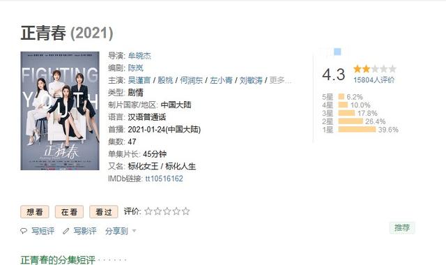 电视剧|新电视剧排行榜出炉，肖战新剧沦为陪跑，榜首评分远甩第二名