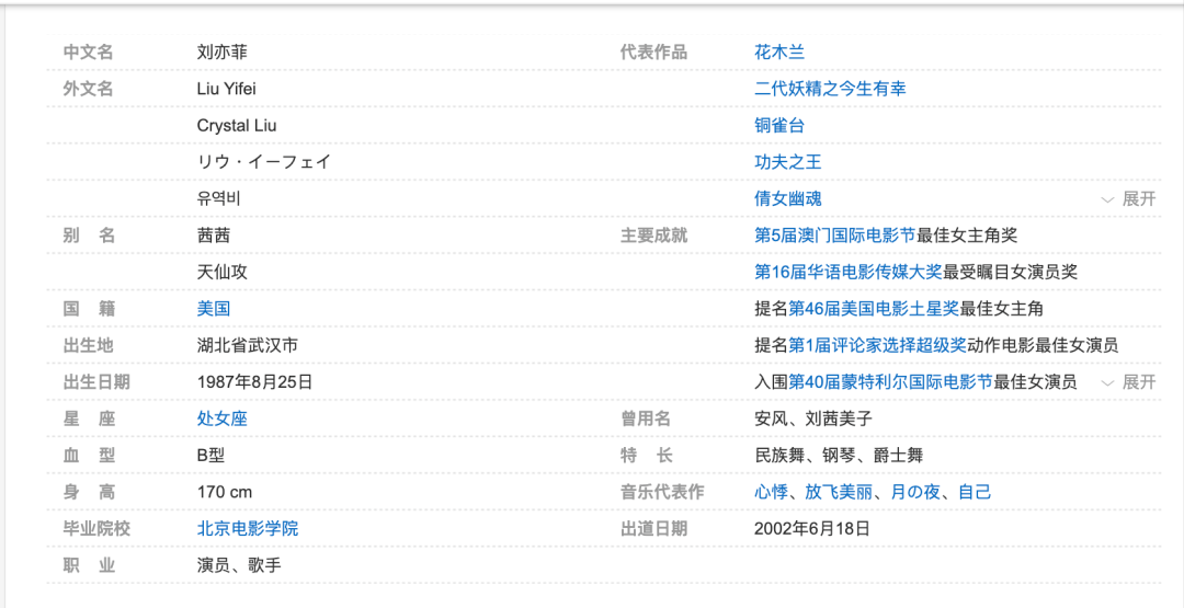 明星|袁隆平去世才26天，这些明星就开始出来恶心人了