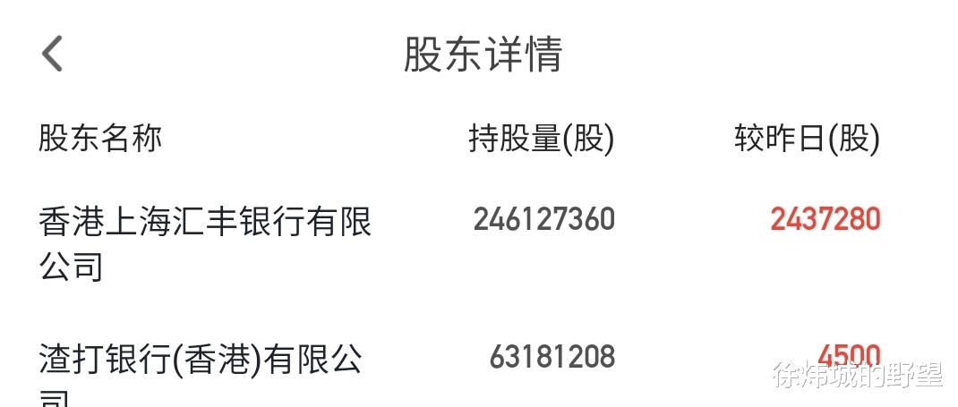 工业富联 工业富联：今日能否企稳，将是后续操作的分水岭