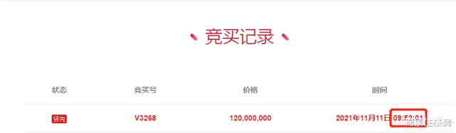 别墅|蔡元培之女故居起拍价1.2亿成交，结束前8分钟出价，系整栋危房！