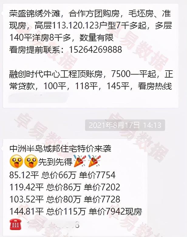 购房置业|青岛楼市一些项目确实花式降价了