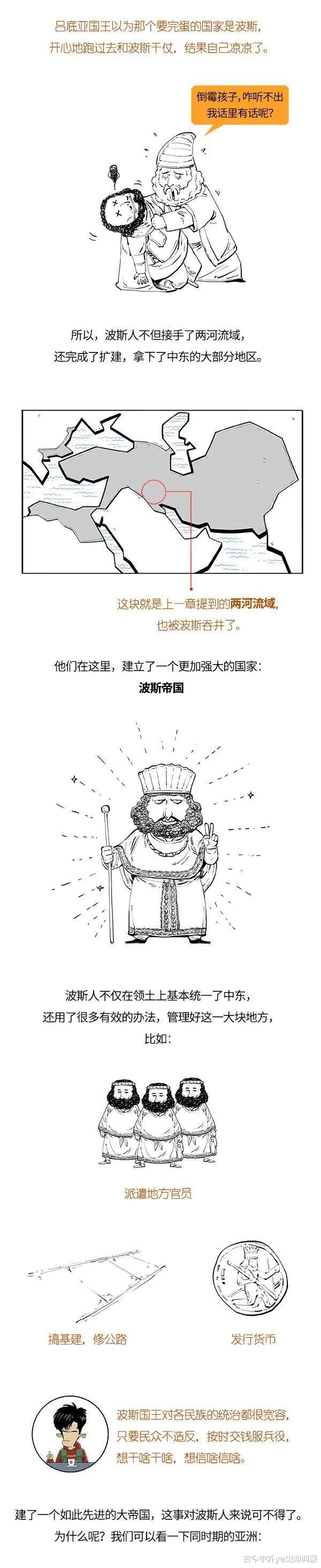 |漫画讲述伊朗的前身波斯帝国，读来真是妙趣横生，大开眼界