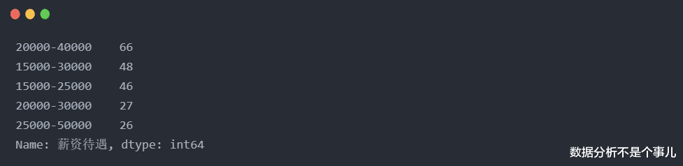 招聘|Python抓取2500份招聘需求，数据显示未来最吃香的岗位是这个