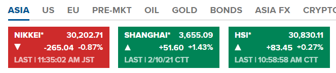 比特币 加息,加息!美债收益1.299%,黄金崩了!比特币5万美元