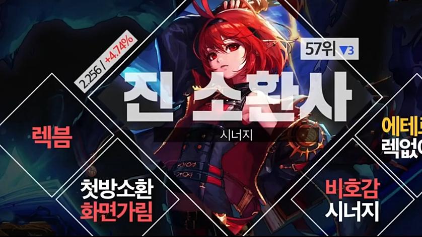 地下城与勇士|DNF：4月后20排名出炉！这5大职业已偷笑，6月平衡改版妥了