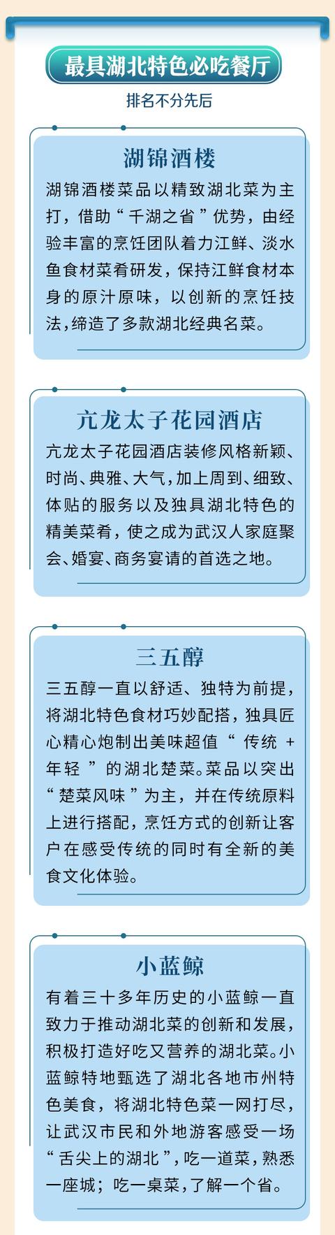长江日报 这些武汉热门打卡地,推荐给你