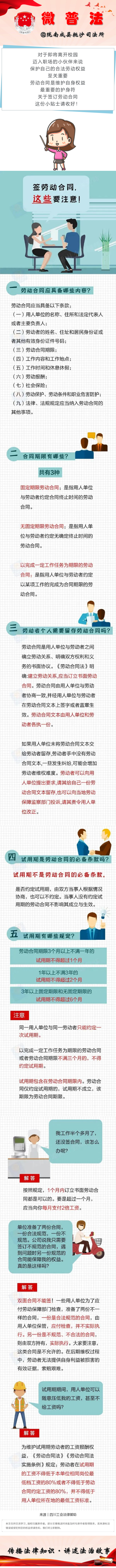 陇南成县抛沙司法所 签劳动合同，这些要注意！