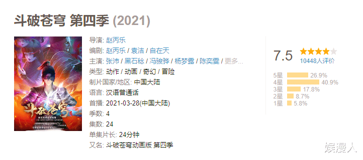 斗破苍穹|斗破苍穹第4季结局分析,播放量破20亿,剧情拖沓成为败笔