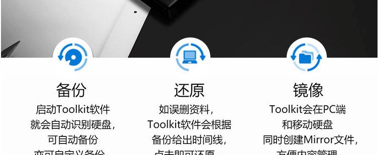 白说数码|为了数据安全，私有云从5个方面来证明：它是真的行！