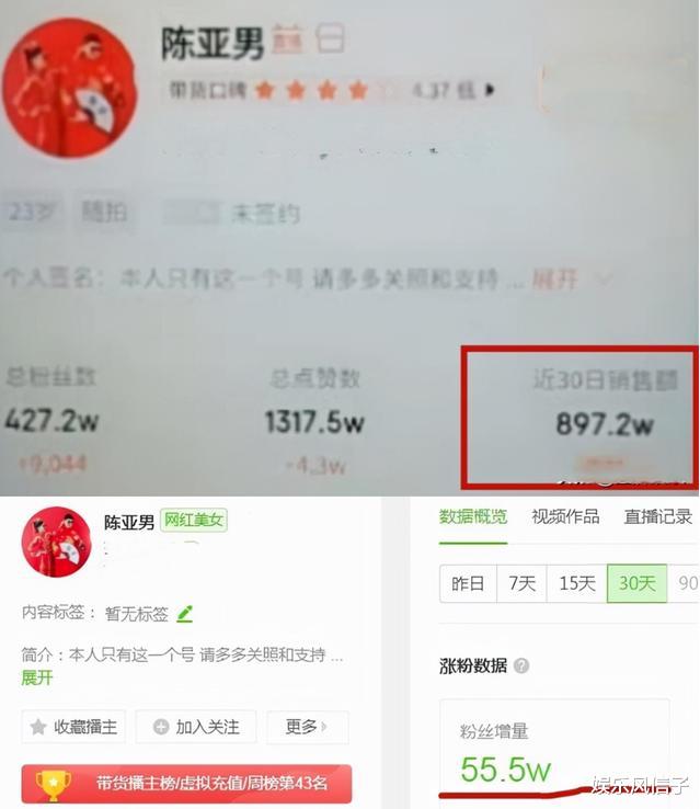倪妮|陈亚男官宣离婚，直播带货数据被扒，网友：原来她才是最大赢家