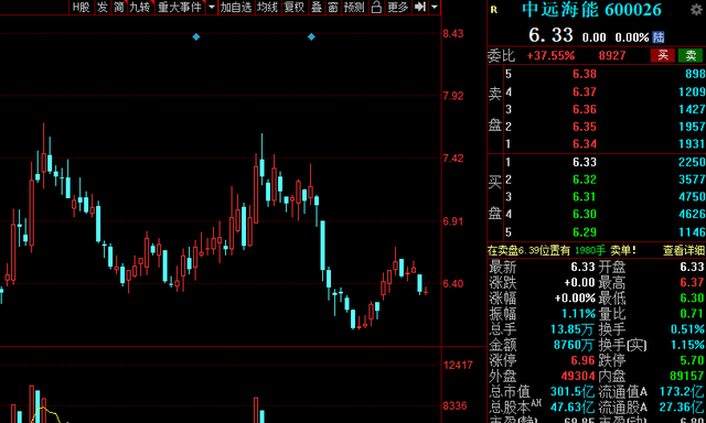银行 中国股市:2021年低估值高增长股名单大盘点!收藏待爆发!