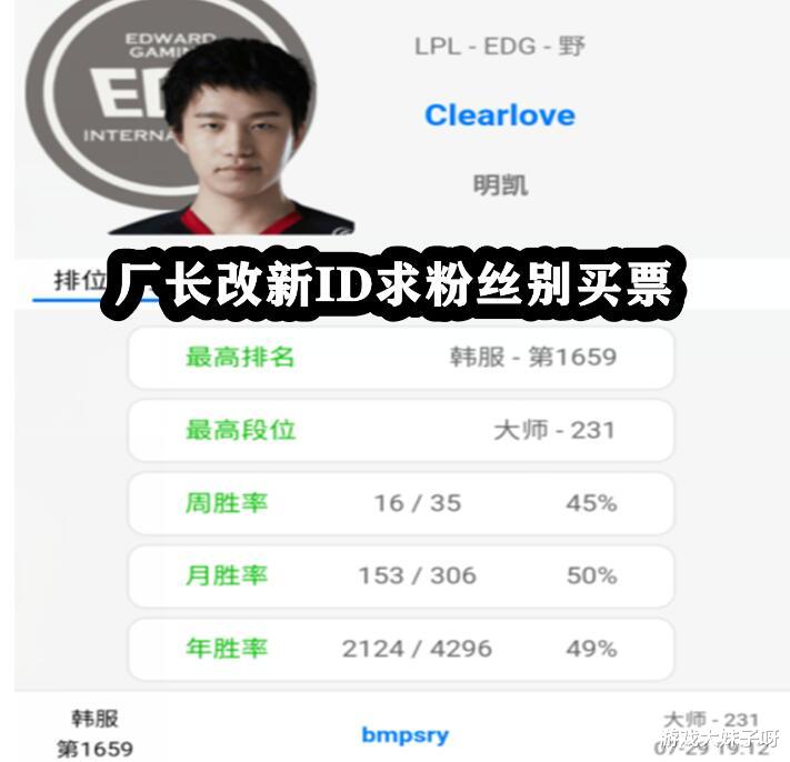 edg战队|厂长更改游戏ID，证实自己被俱乐部恶意消费，粉丝围攻管理层