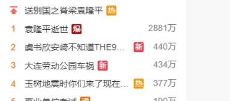 赵丽颖|赵丽颖大粉发文悼念袁老，获官媒肯定采用，不愧是正能量偶像！