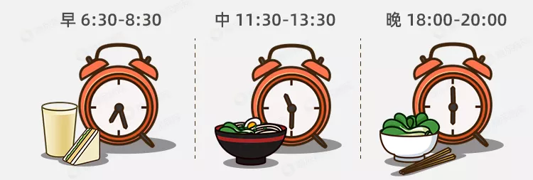 血糖|6个不花钱就能控糖制血糖的方法，早用早受益