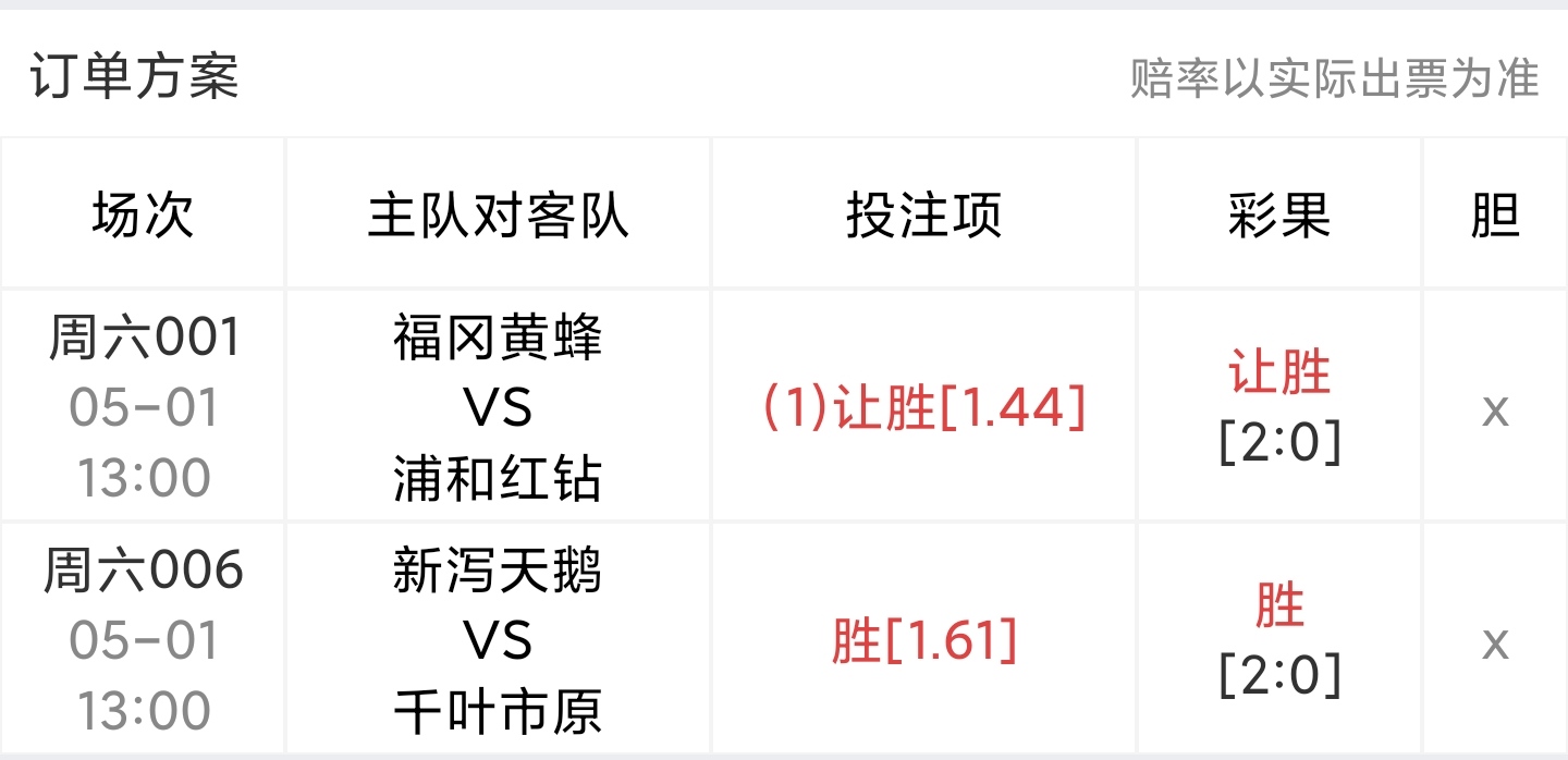 皇家马德里|[J联赛意甲]心水二串一 湘南海洋VS札幌冈萨利+拉齐奥VS热那亚