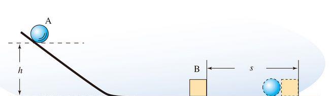 科学家 零下273.15摄氏度有多可怕，一切都将静止，包括“光”！
