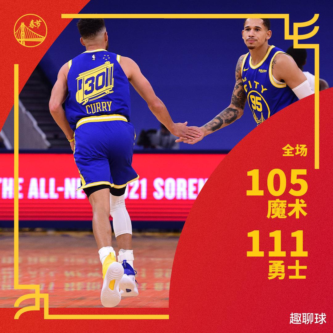 MVP|40分+10记3分！联盟第1！詹姆斯对不起，你的第5个MVP没那么稳了