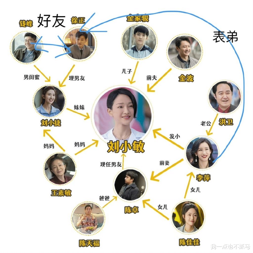 周迅|黄磊配不上周迅