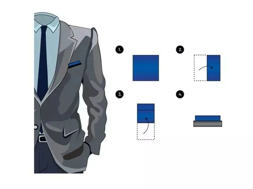 绅装衣橱 口袋巾｜男士西服必不可少的一件“胸”器