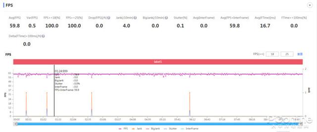 幕布|与相机厂商的经典联名，这几款手机拍照有多强？