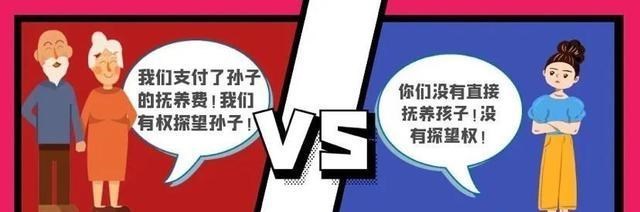 A股 儿媳妇拒绝老人探望孙子，这种行为违法吗？